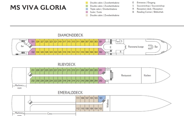 Deckplan MS VIVA GLORIA